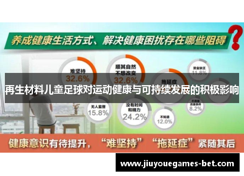 再生材料儿童足球对运动健康与可持续发展的积极影响